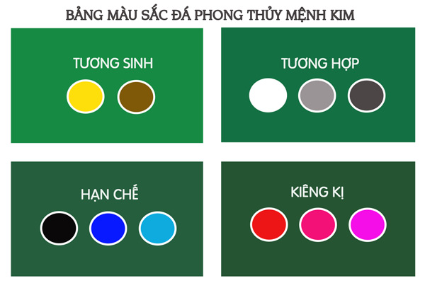 Sinh-nam-1992-nam-nay-bao-nhieu-tuoi-1