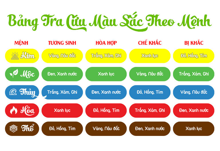 sinh-nam-1991-nam-nay-bao-nhieu-tuoi-1